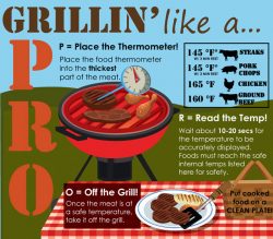 grilling-like-a-pro