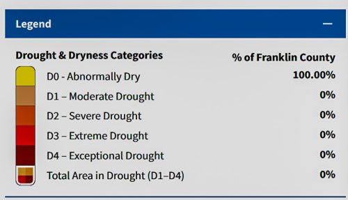 US Drought Monitor Puts Franklin Co in Abnormally Dry Status - 92.1 WLHR